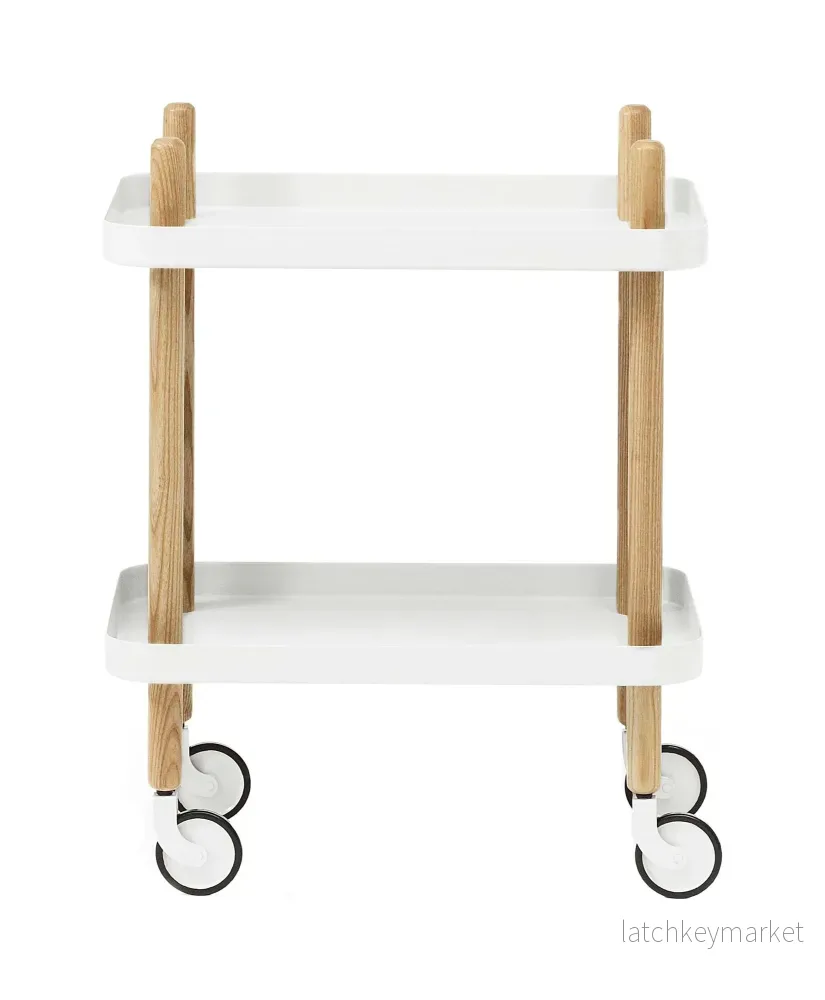 Block Table