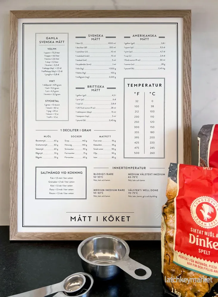 Poster "Mått i köket" 30 x 40 cm - Bild 2