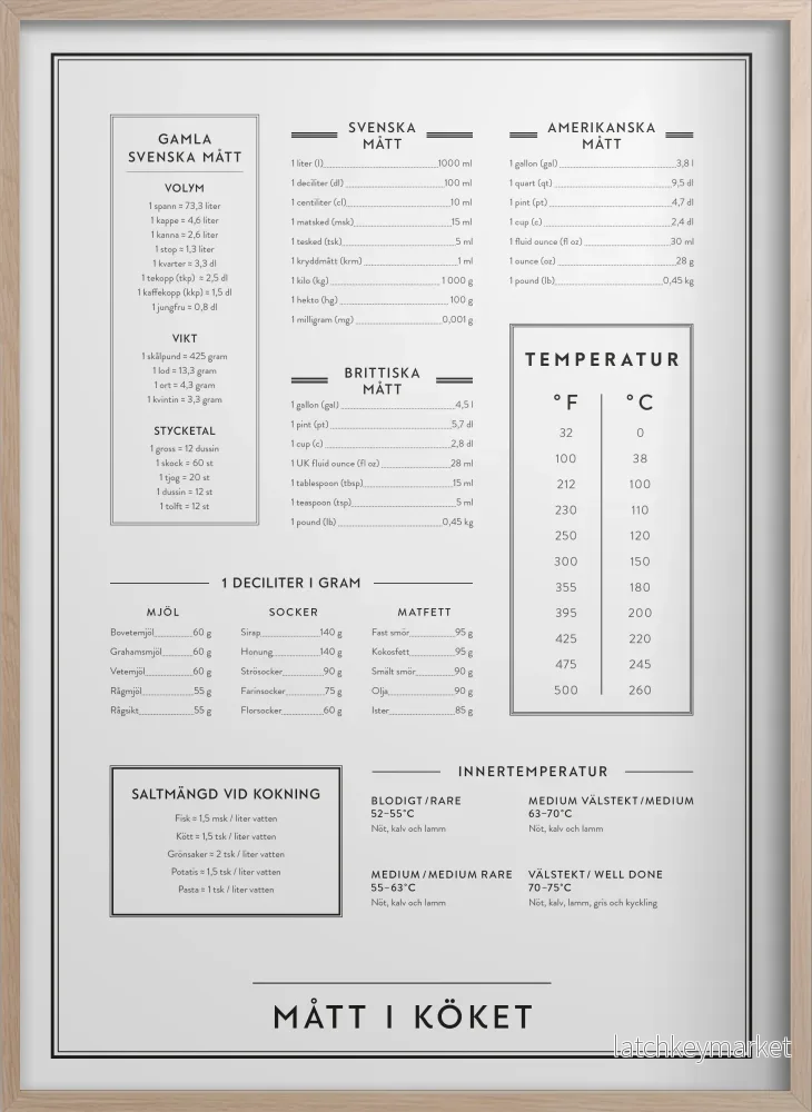 Poster "Mått i köket" 30 x 40 cm - Bild 3