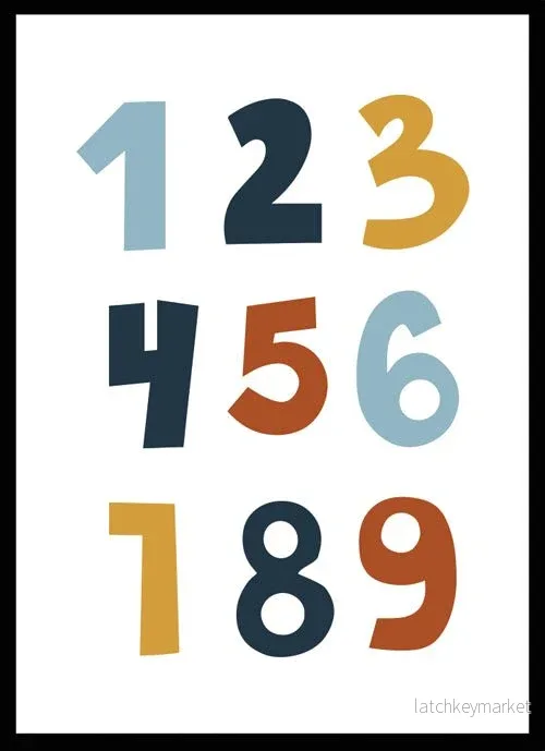 Poster Siffror