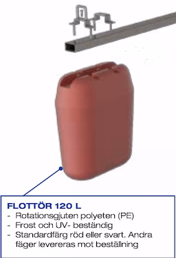 Flottör 120 liter till Y-bom
