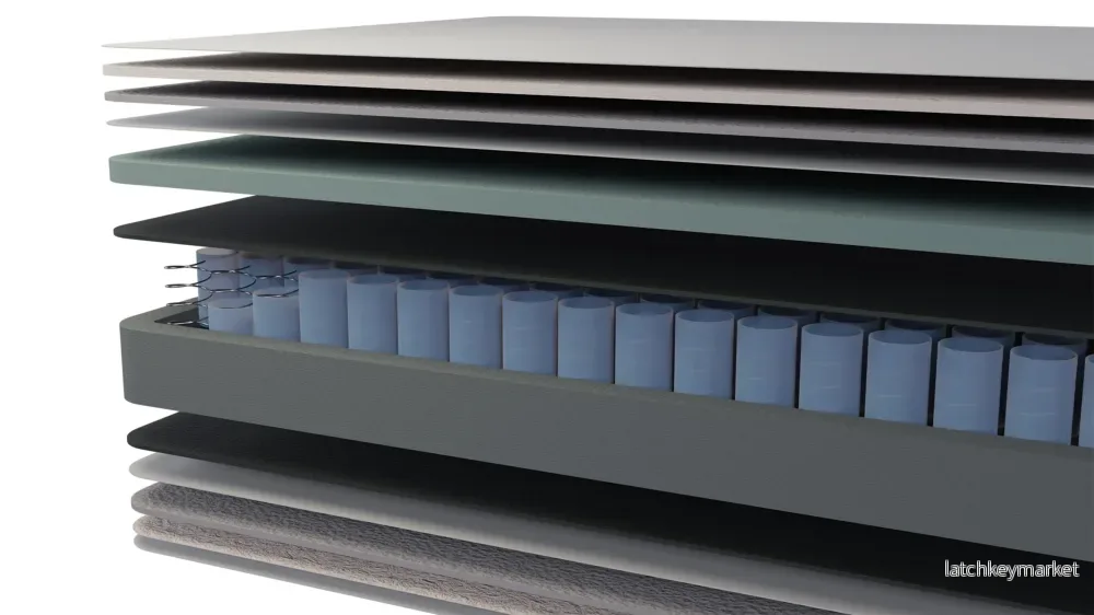 Thermoking Madrass - Bild 2