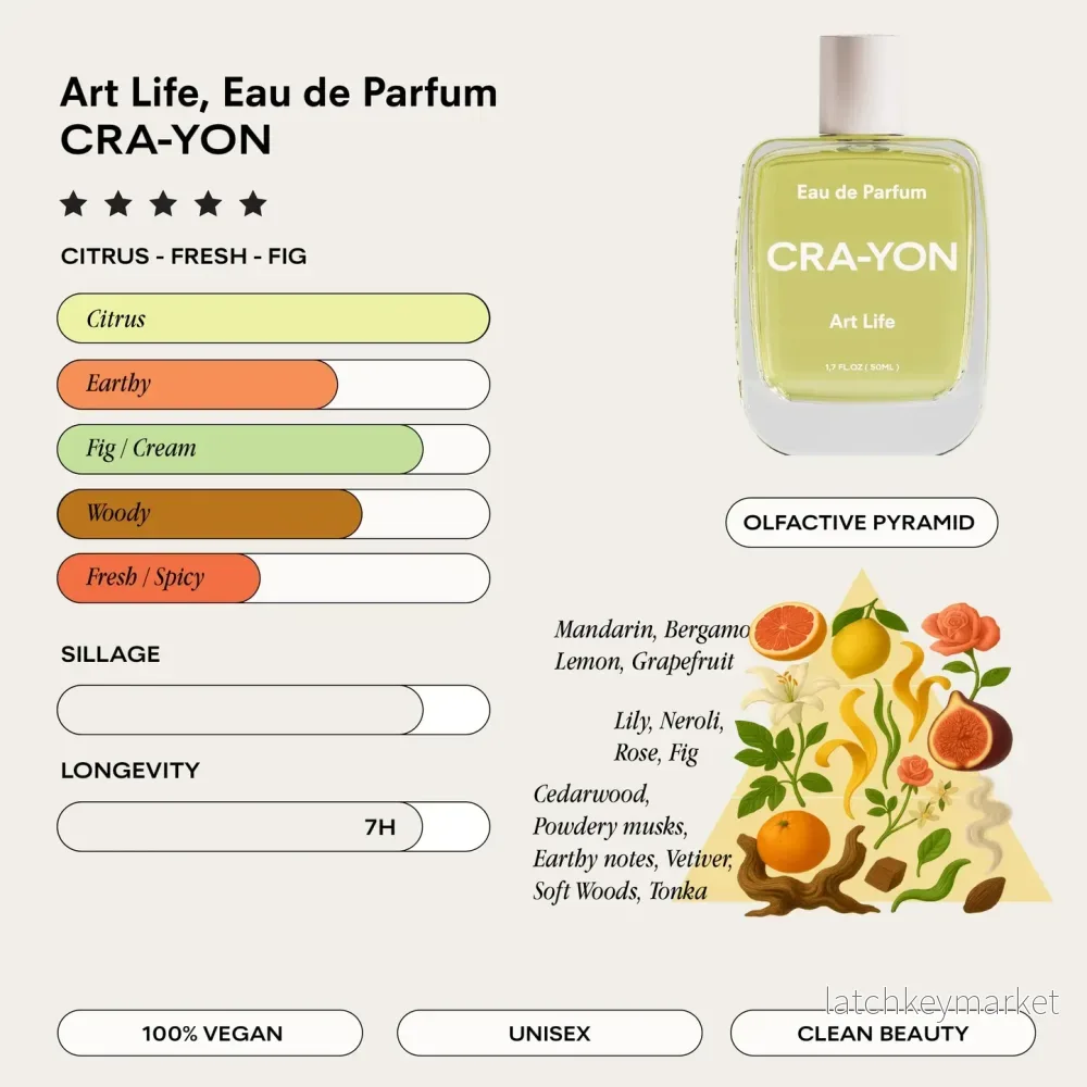 Cra-yon Art Life Edp 50 ml - Bild 3